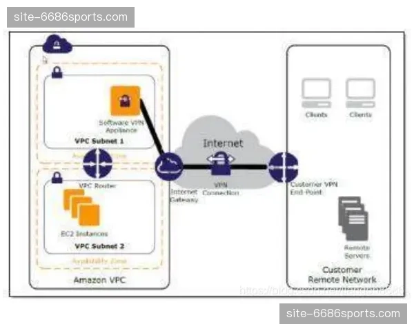 赛事组织中心强化资源动态调配，硬件租赁规模因云而减