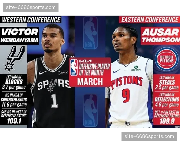 奥萨尔-汤普森场均4.8次截断第一 防守预判和反应出色